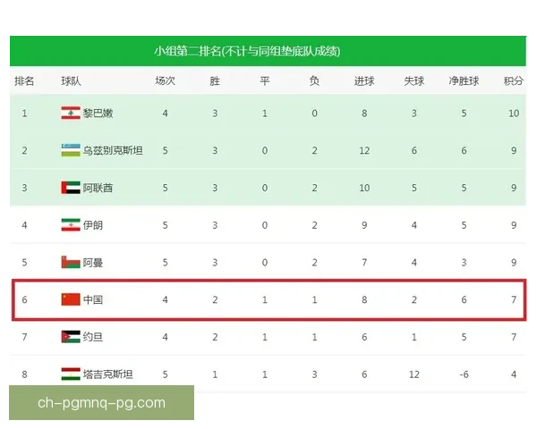 探讨足球积分榜背后的战术策略